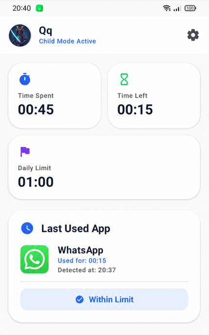 Sample SHELLOCK app dashboard screen showing time spent, time left, daily limit and last used app.
